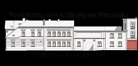 Tak zmieni się dawna fabryka wódek? Pokazali wizualizac